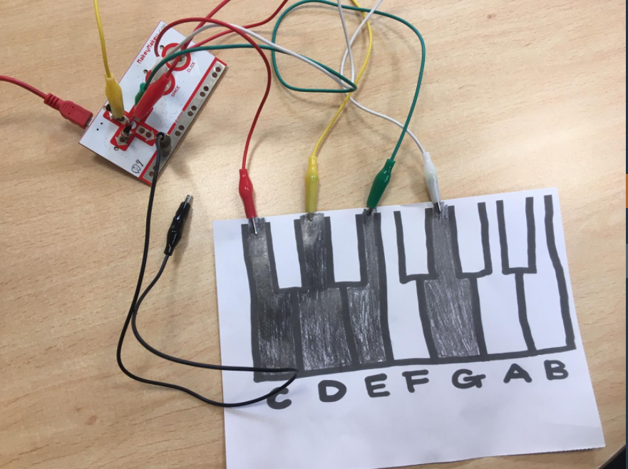technology-focused projects paper piano